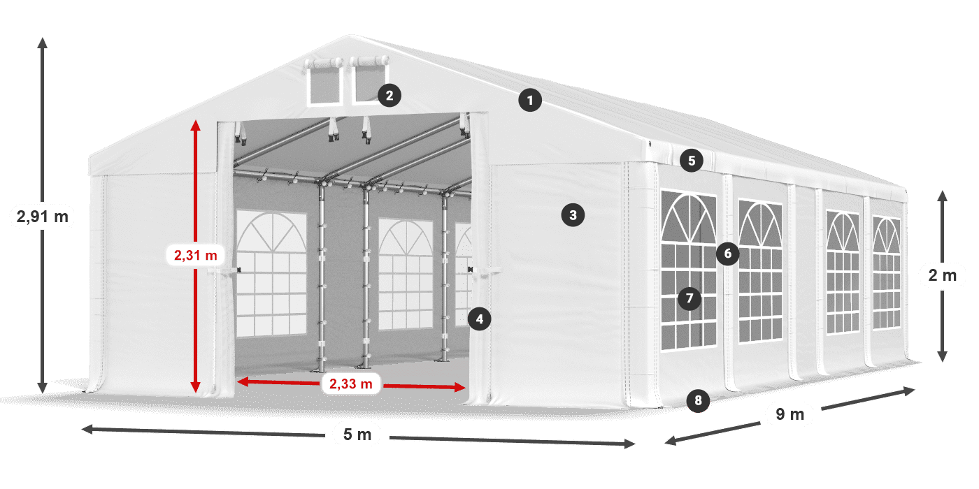 Dach: FR 620 PVC Wände: SD 500 PVC 2m Legende