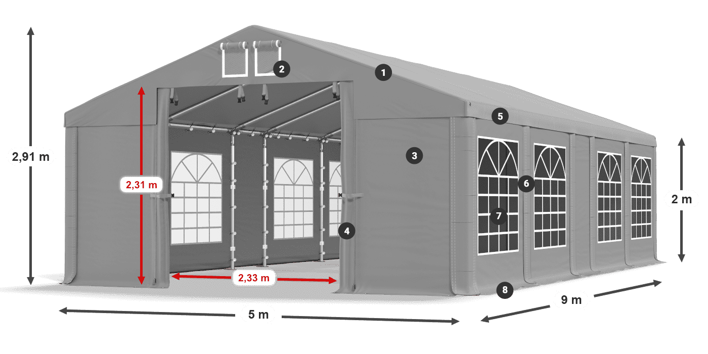 Dach: FR 620 PVC Wände: SD 500 PVC 2m Legende