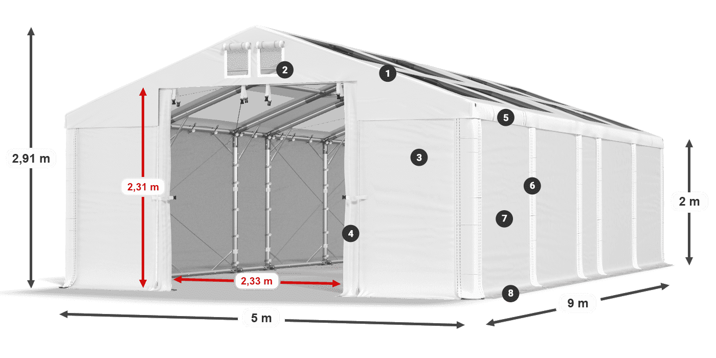 Dach: MS T 580 PVC Wände: FR 620 PVC 2m Legende