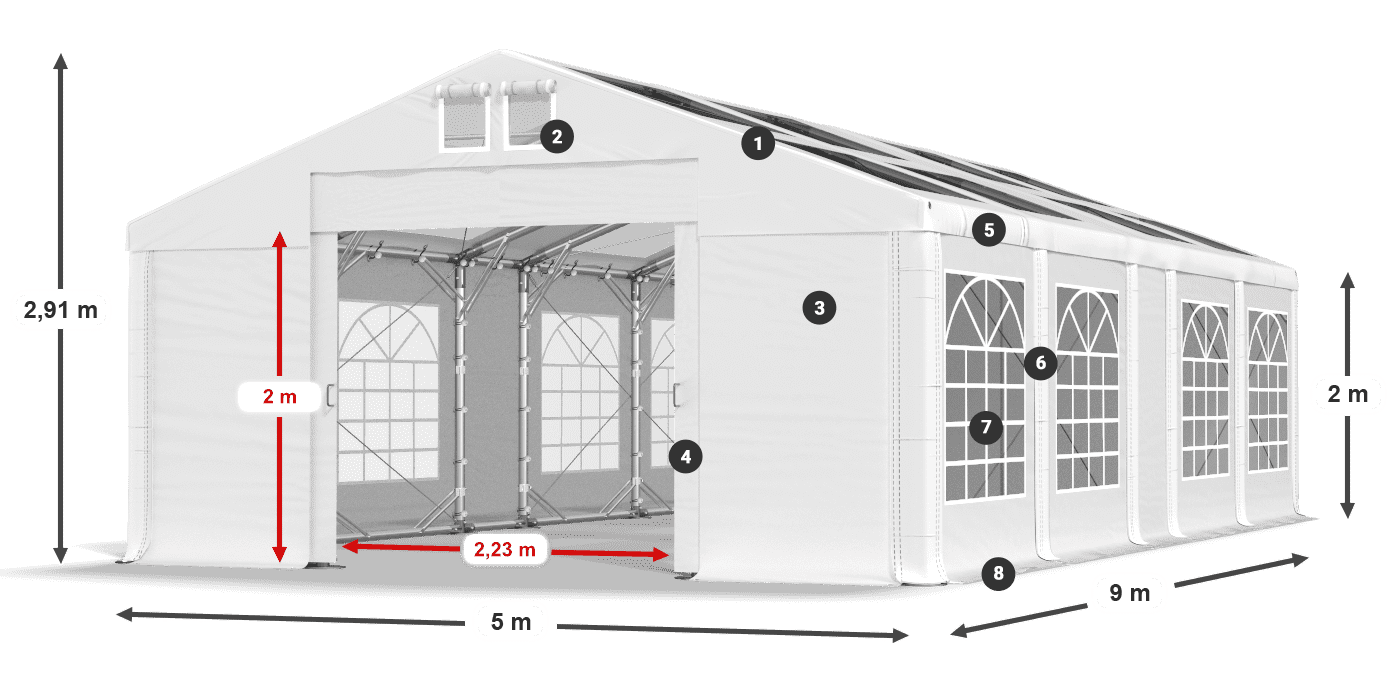 Dach: MS T 580 PVC Wände: FR 620 PVC 2m Legende