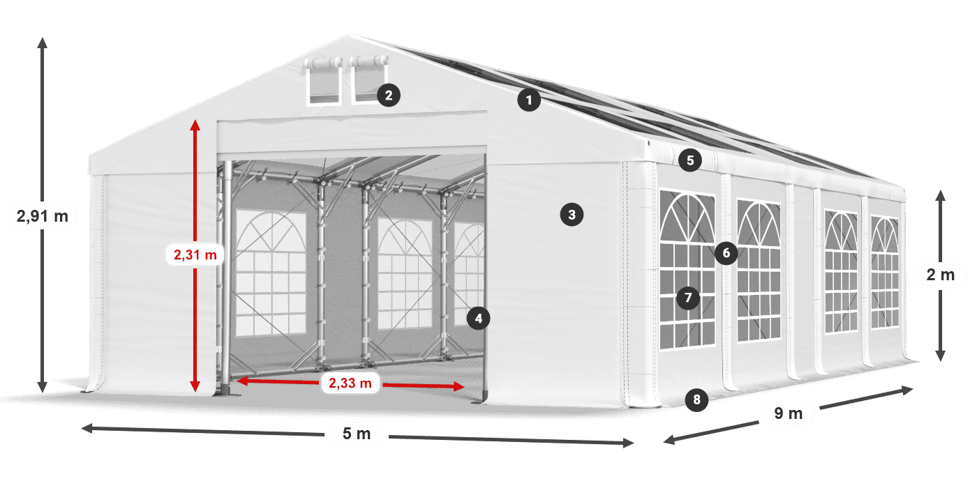 Dach: MS T 580 PVC Wände: FR 620 PVC 2m Legende