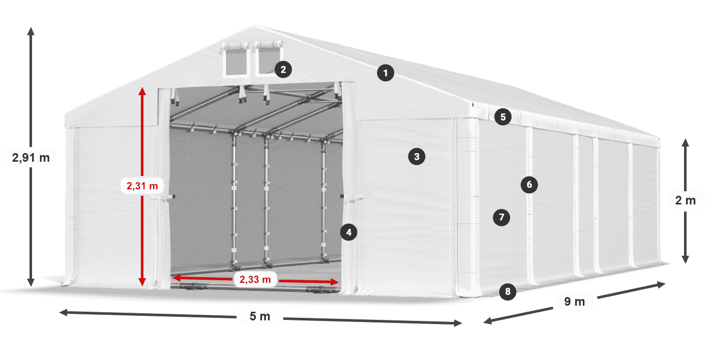 Dach: MS 580 PVC Wände: FR M 620 PVC 2m Legende