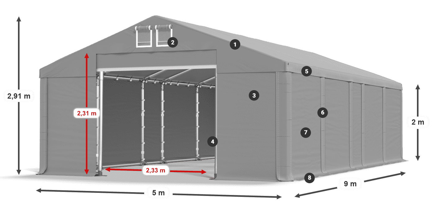 Dach: MS 580 PVC Wände: FR M 620 PVC 2m Legende