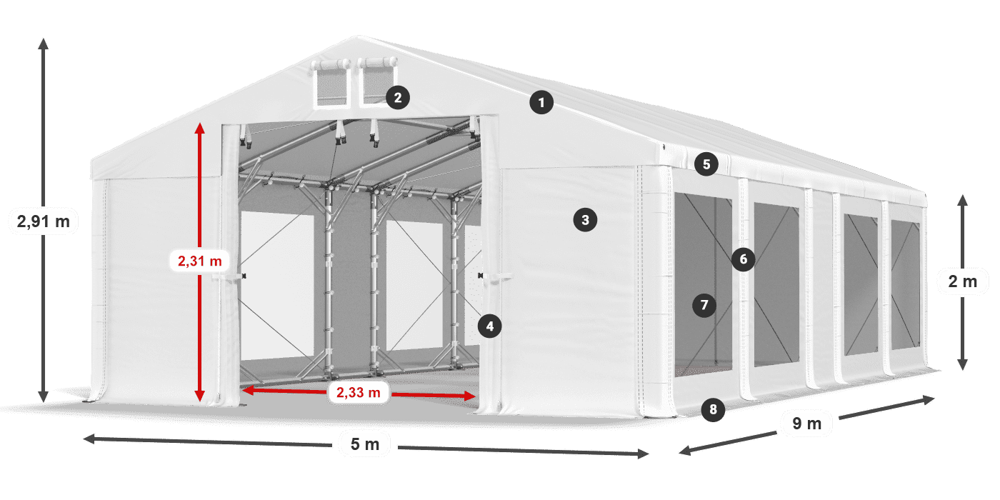 Dach: MS 580 PVC Wände: MS 580 PVC 2m Legende