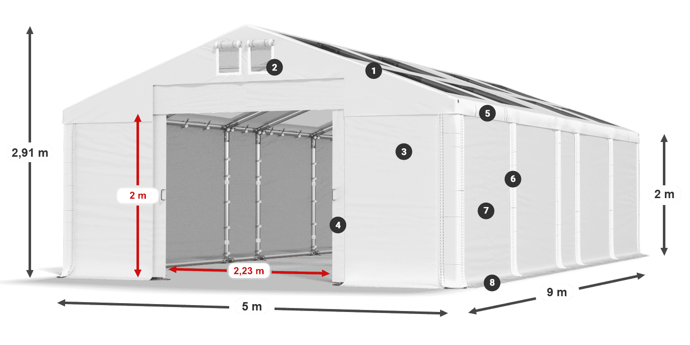 Dach: MS T 580 PVC Wände: SD 500 PVC 2m Legende