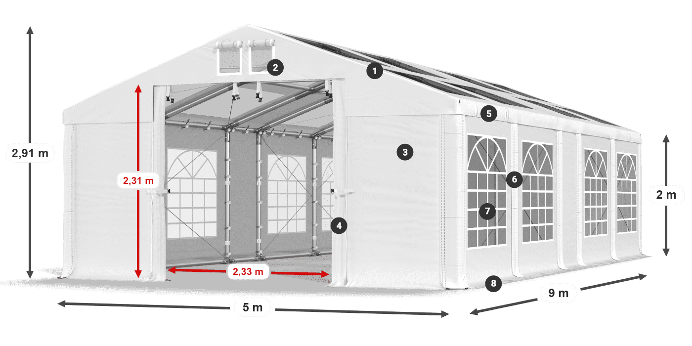 Dach: MS 580 PVC Wände: SD 500 PVC 2m Legende