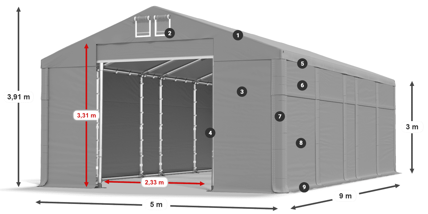 MFR 620 PVC Legende 3m