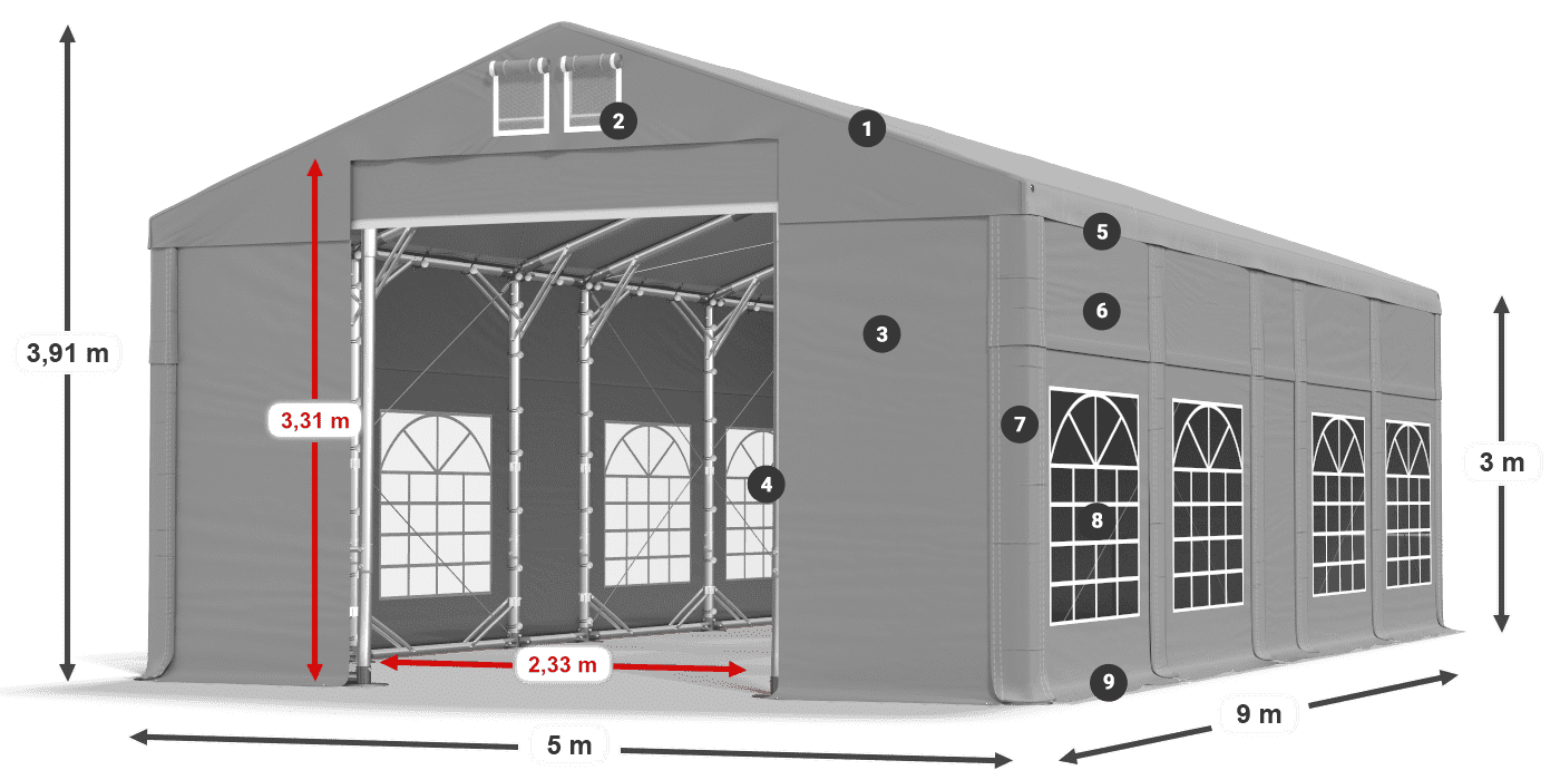 Dach: FR 620 PVC Wände: SD 500 PVC 3m Legende