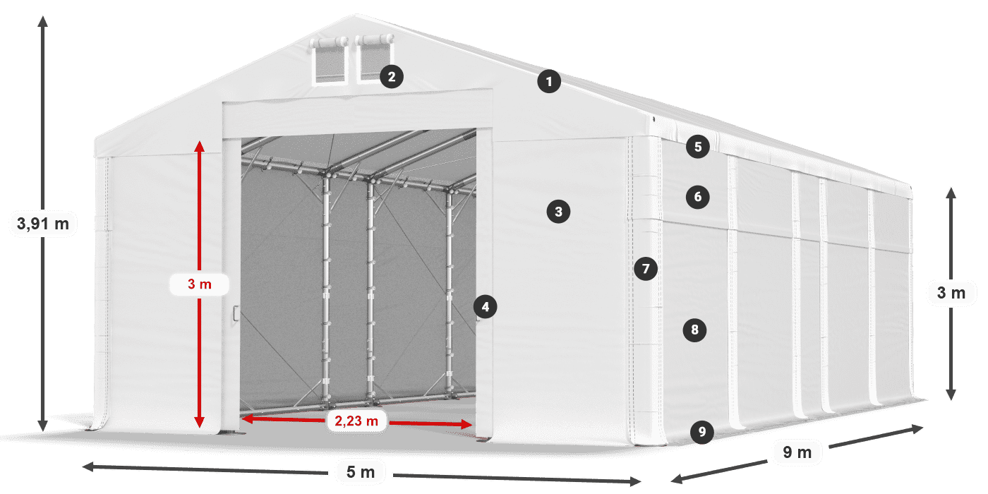 Dach: MS 580 PVC Wände: FR 620 PVC  3 m Legende