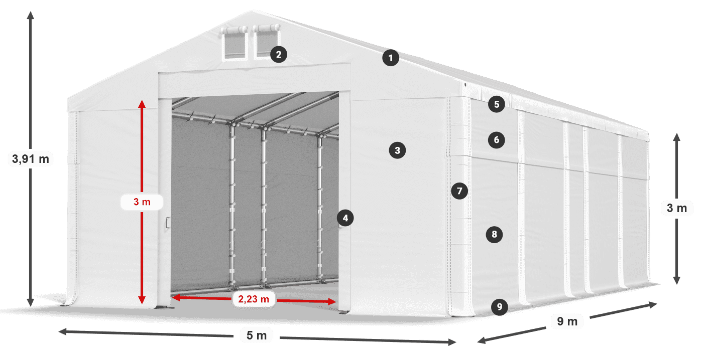 Dach: MS 580 PVC Wände: FR 620 PVC  3 m Legende