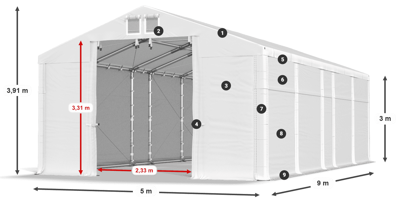 Dach: MS 580 PVC Wände: FR 620 PVC  3 m Legende