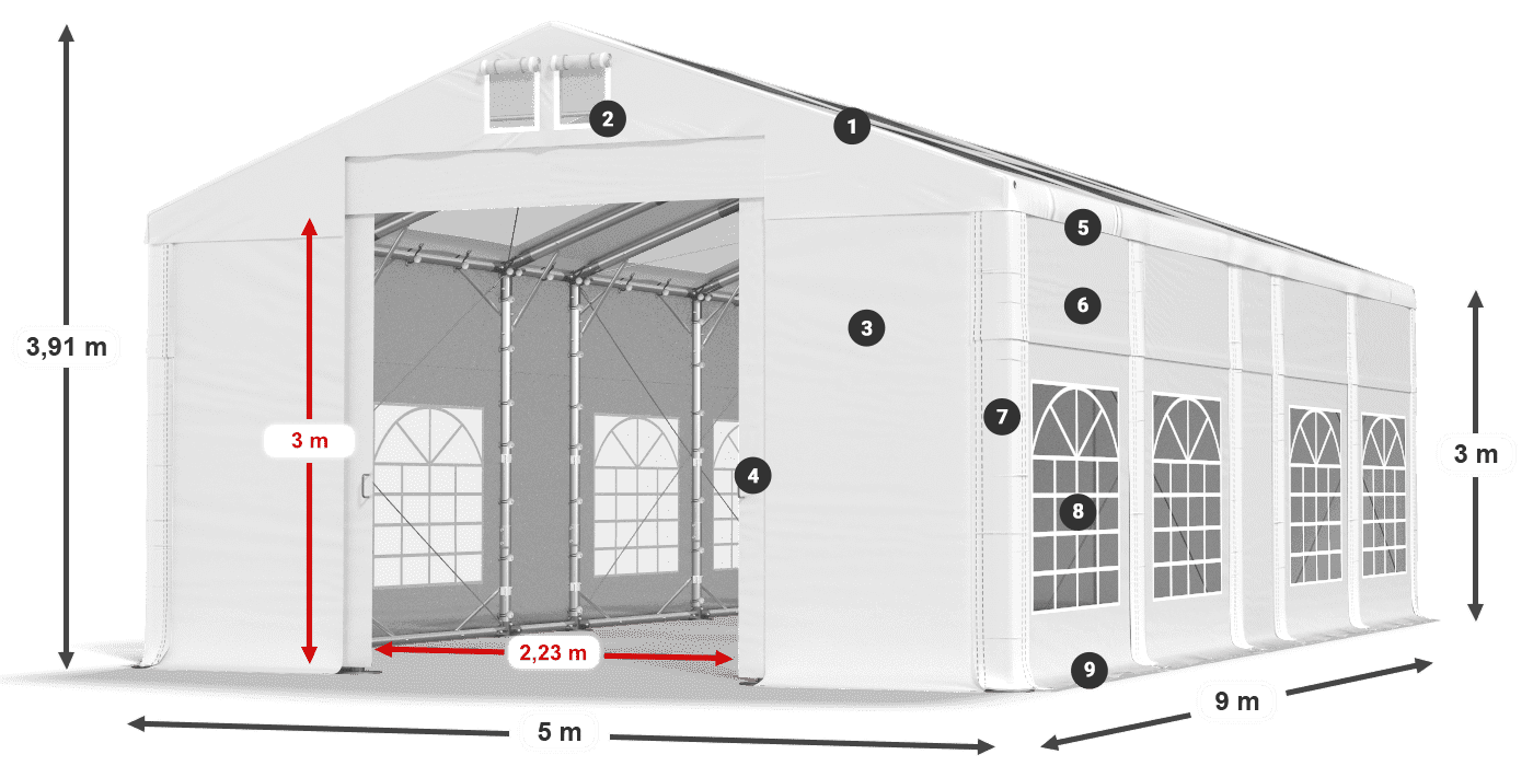 Dach: MS T 580 PVC Wände: SD I 500 PVC 3m Legende