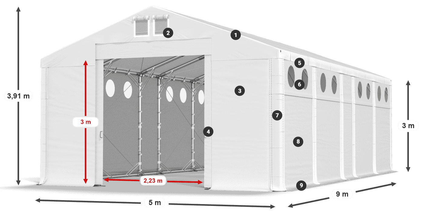 Dach: MS 580 PVC Wände: SD O 500 PVC 3m Legende