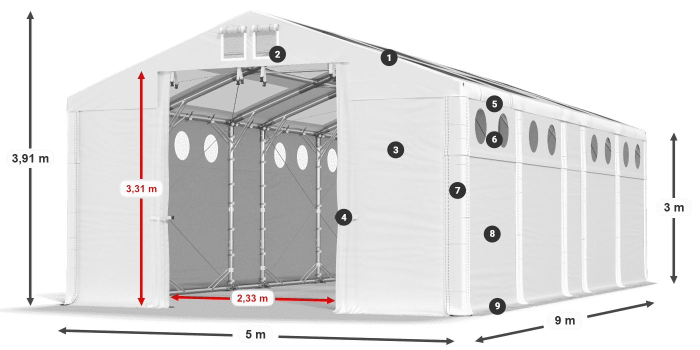 Dach: MS T 580 PVC Wände: SD O 500 PVC 3m Legende