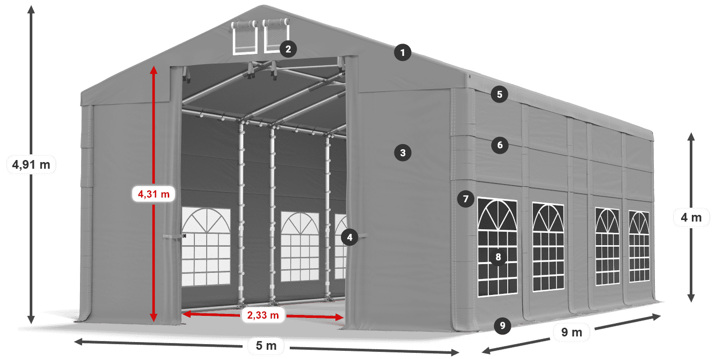Dach: FR 620 PVC Wände: SD 500 PVC 4m Legende