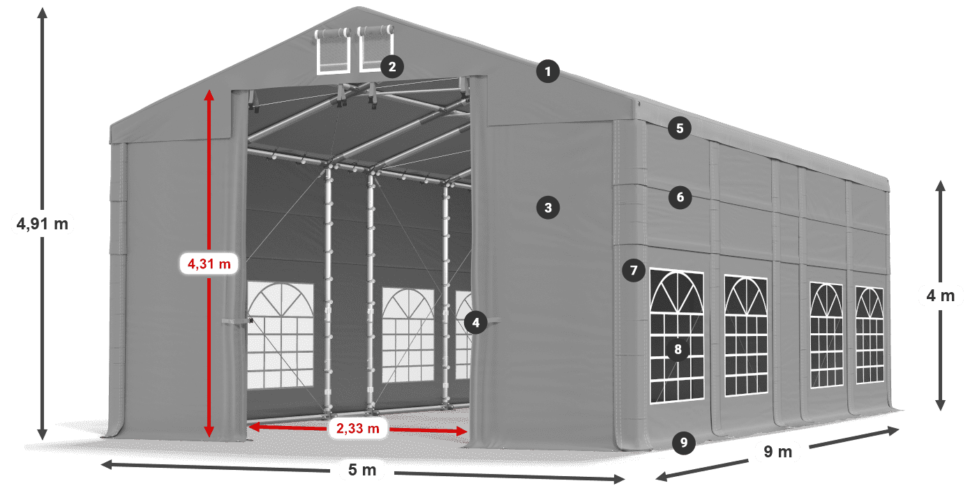 Dach: FR 620 PVC Wände: SD 500 PVC 4m Legende