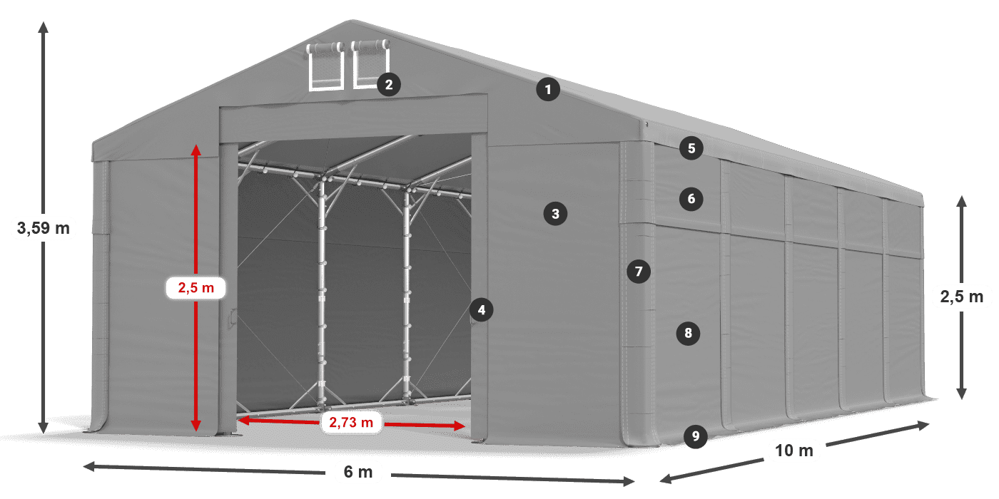 Dach: FR 620 PVC Wände: MS 580 PVC 2,5 m Legende