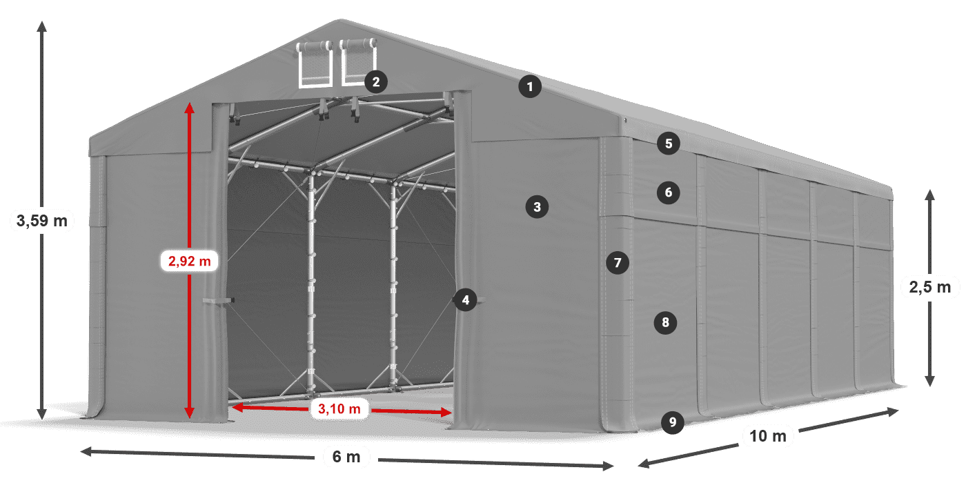 MHFR 750 PVC legende 2,5m