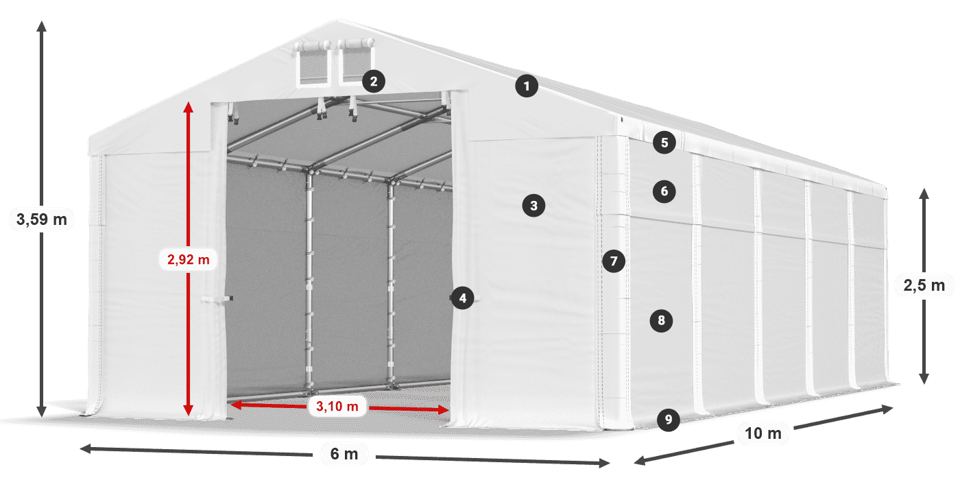 HFRM 750 PVC Legende 2,5 m