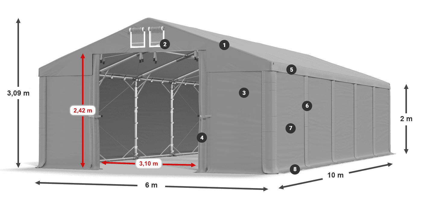 MHFR 750 PVC legende 2m
