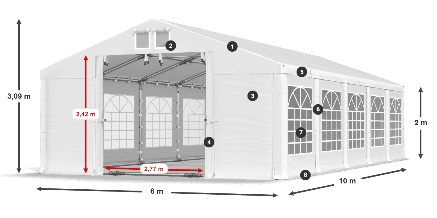 ISD 560 PVC Legende 2m