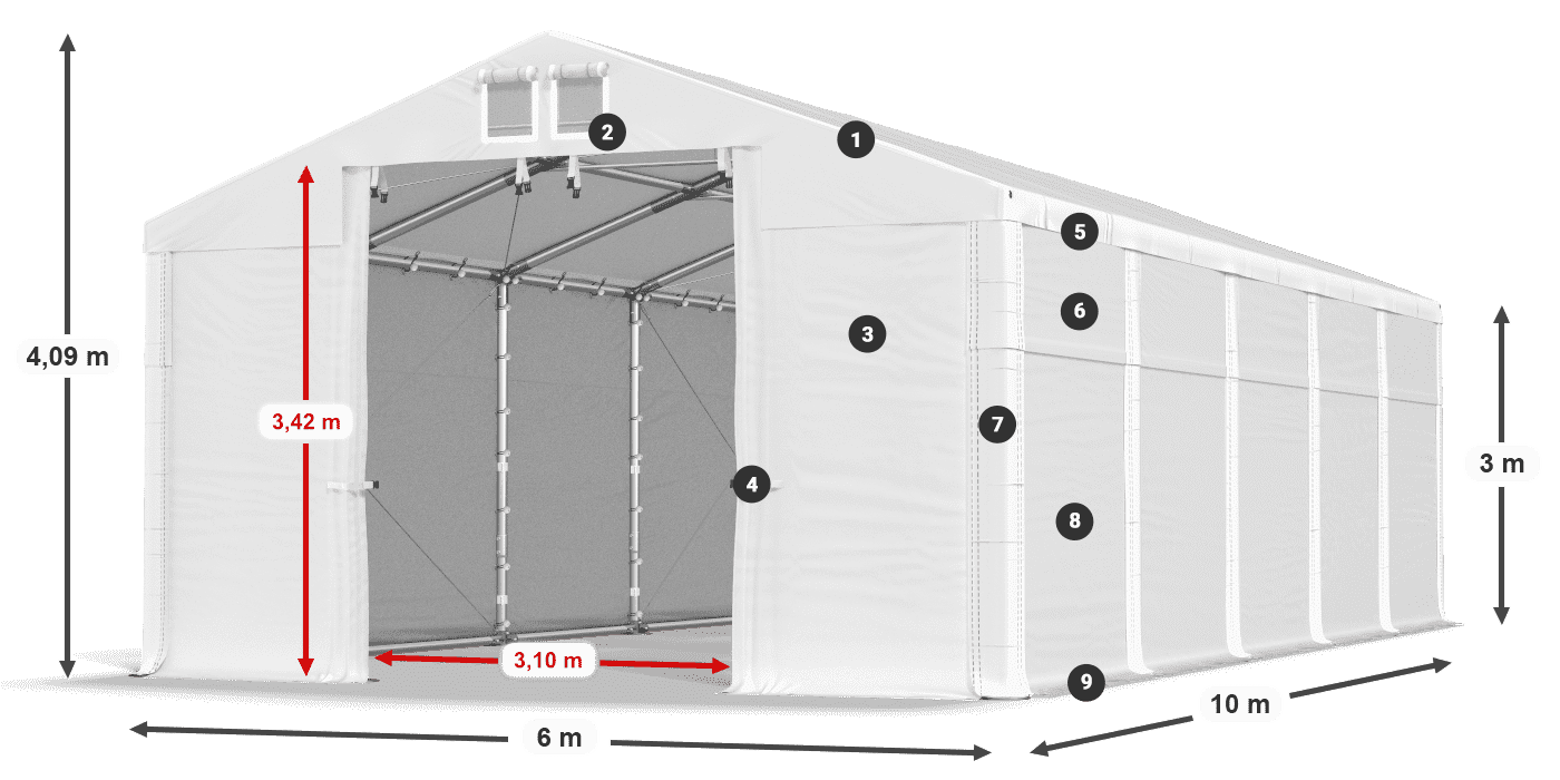 MHFR 750 PVC legende 3m