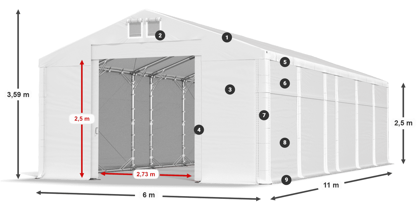 Dach: FR 620 PVC Wände: MS 580 PVC 2,5 m Legende