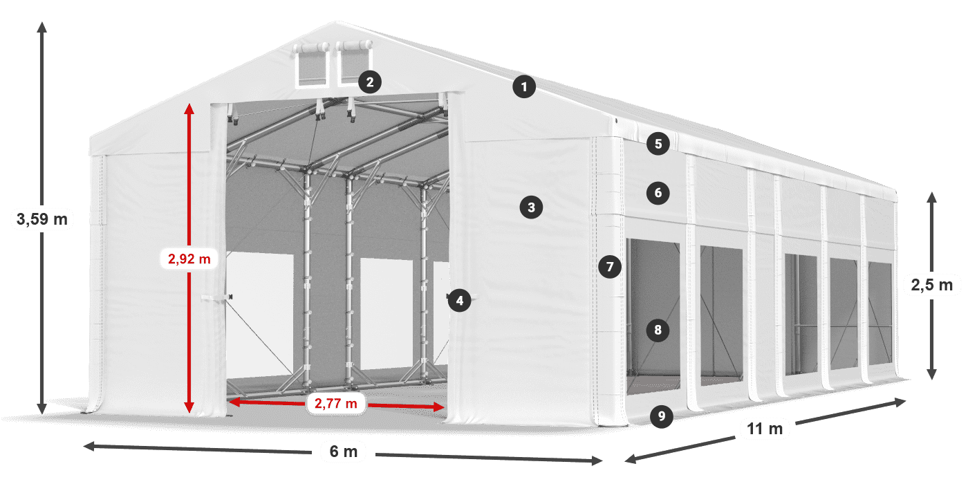 Dach: FR 620 PVC Wände: MS 580 PVC 2,5 m Legende