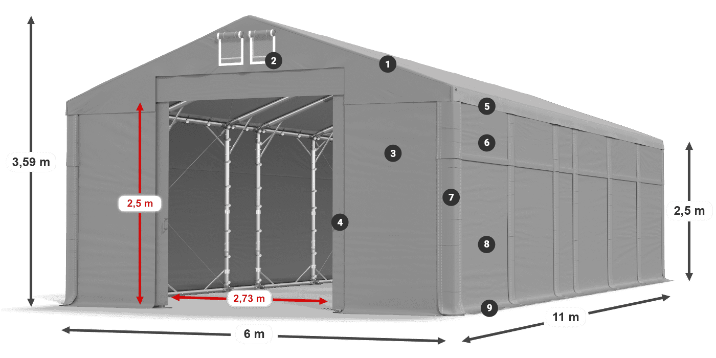 Dach: FR 620 PVC Wände: SD 500 PVC 2,5 m Legende