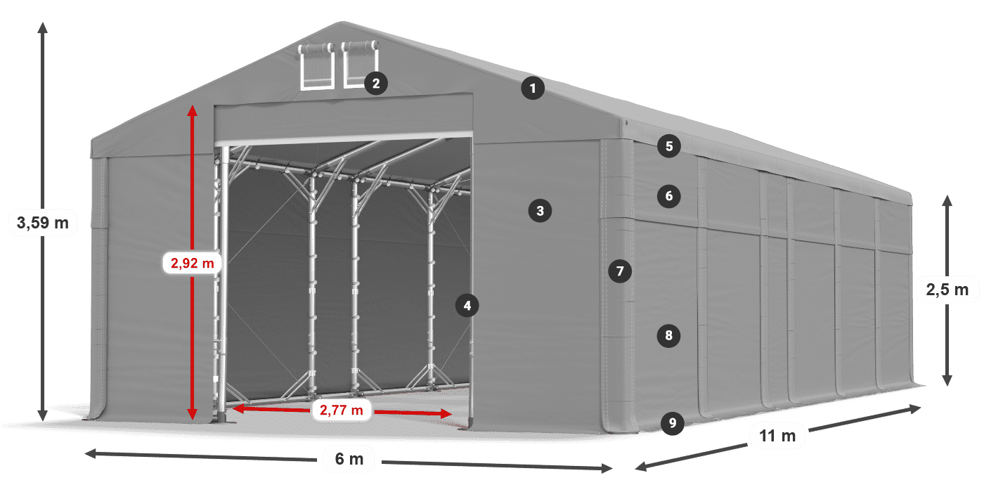 Dach: FR 620 PVC Wände: SD 500 PVC 2,5 m Legende