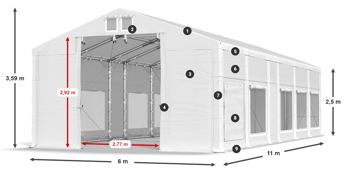 Dach: FR 620 PVC Wände: SD 500 PVC 2,5 m Legende