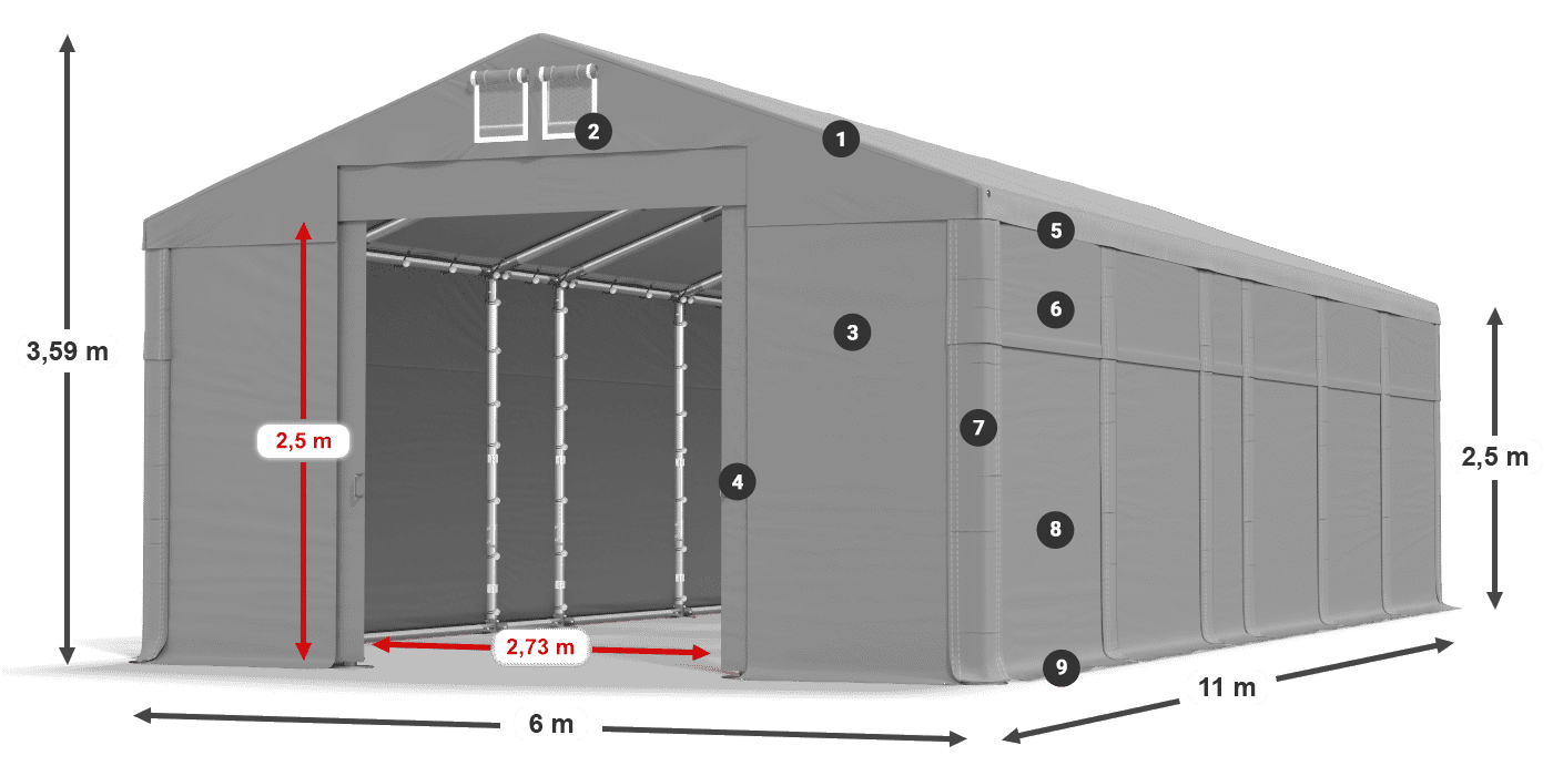 Dach: FR 620 PVC Wände: SD 500 PVC 2,5 m Legende