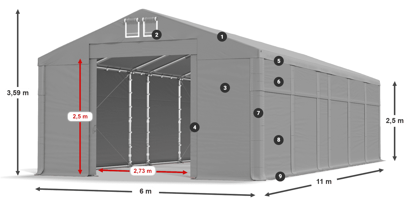 Dach: FR 620 PVC Wände: SD 500 PVC 2,5 m Legende