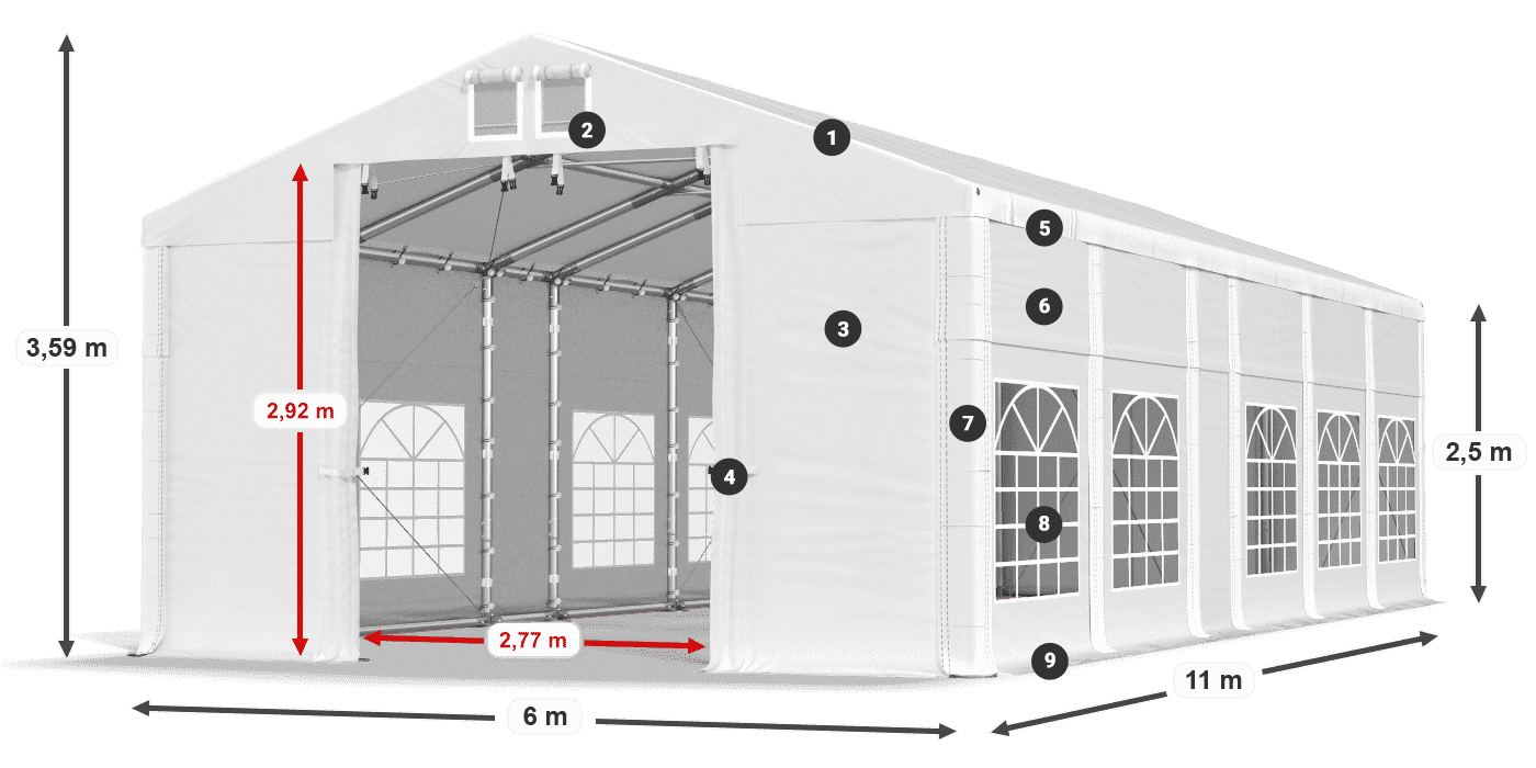 Dach: FR 620 PVC Wände: SD 500 PVC 2,5 m Legende