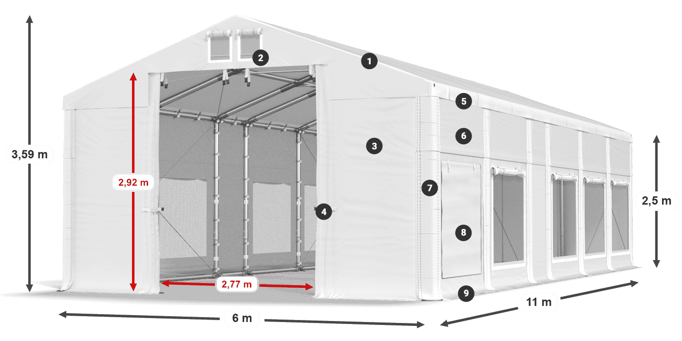 Dach: FR 620 PVC Wände: SD 500 PVC 2,5 m Legende