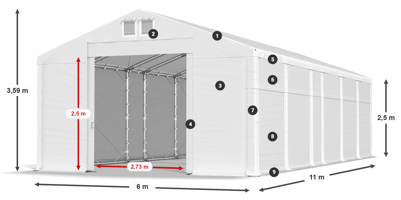 Dach: MS 580 PVC Wände: FR 620 PVC 2,5 m Legende