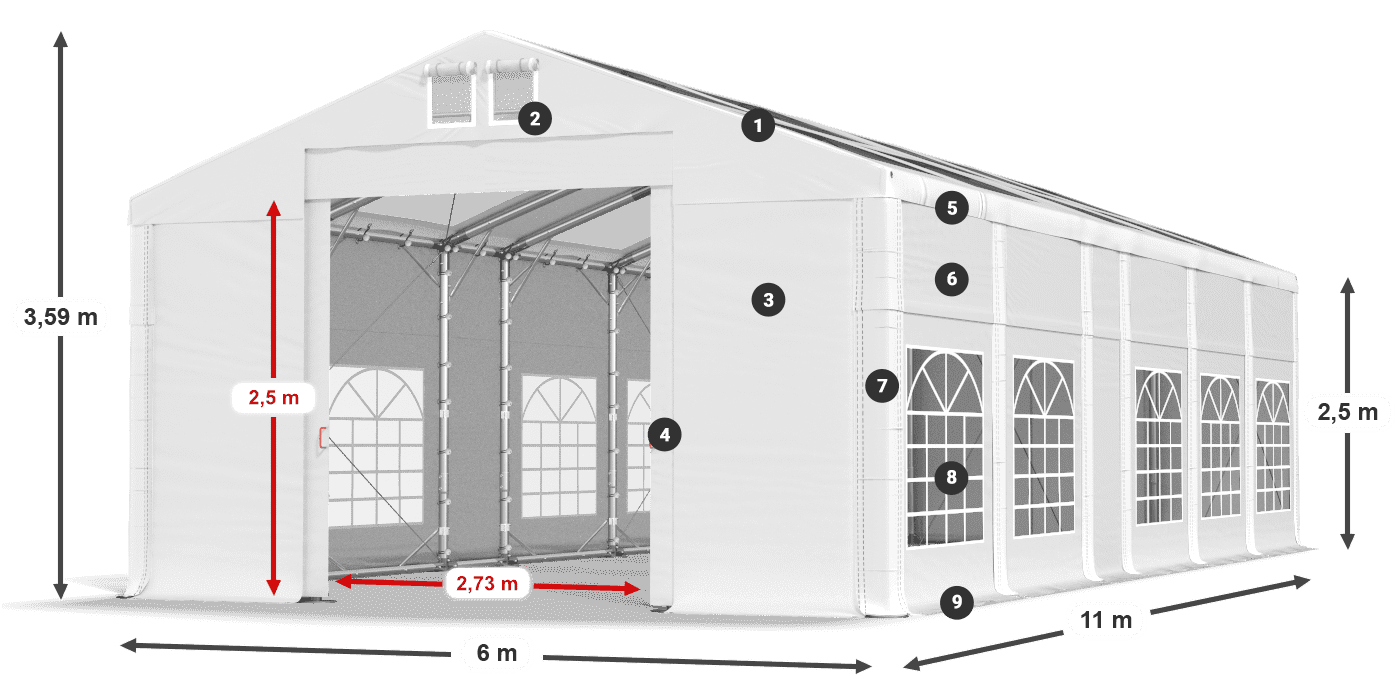 Dach: MS T 580 PVC Wände: FR 620 PVC 2,5 m Legende