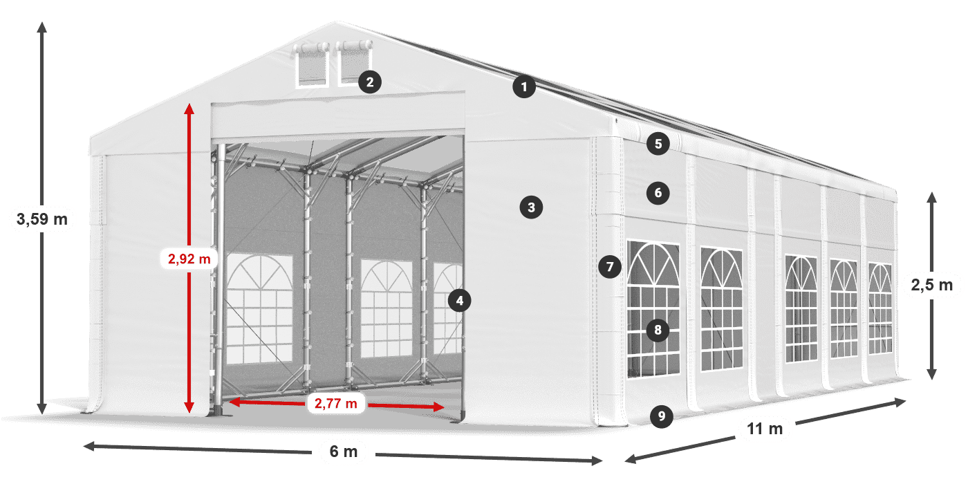 Dach: MS T 580 PVC Wände: FR 620 PVC 2,5 m Legende