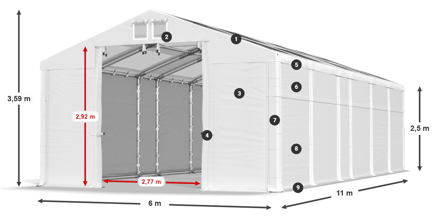 Dach: MS T 580 PVC Wände: FR 620 PVC 2,5 m Legende