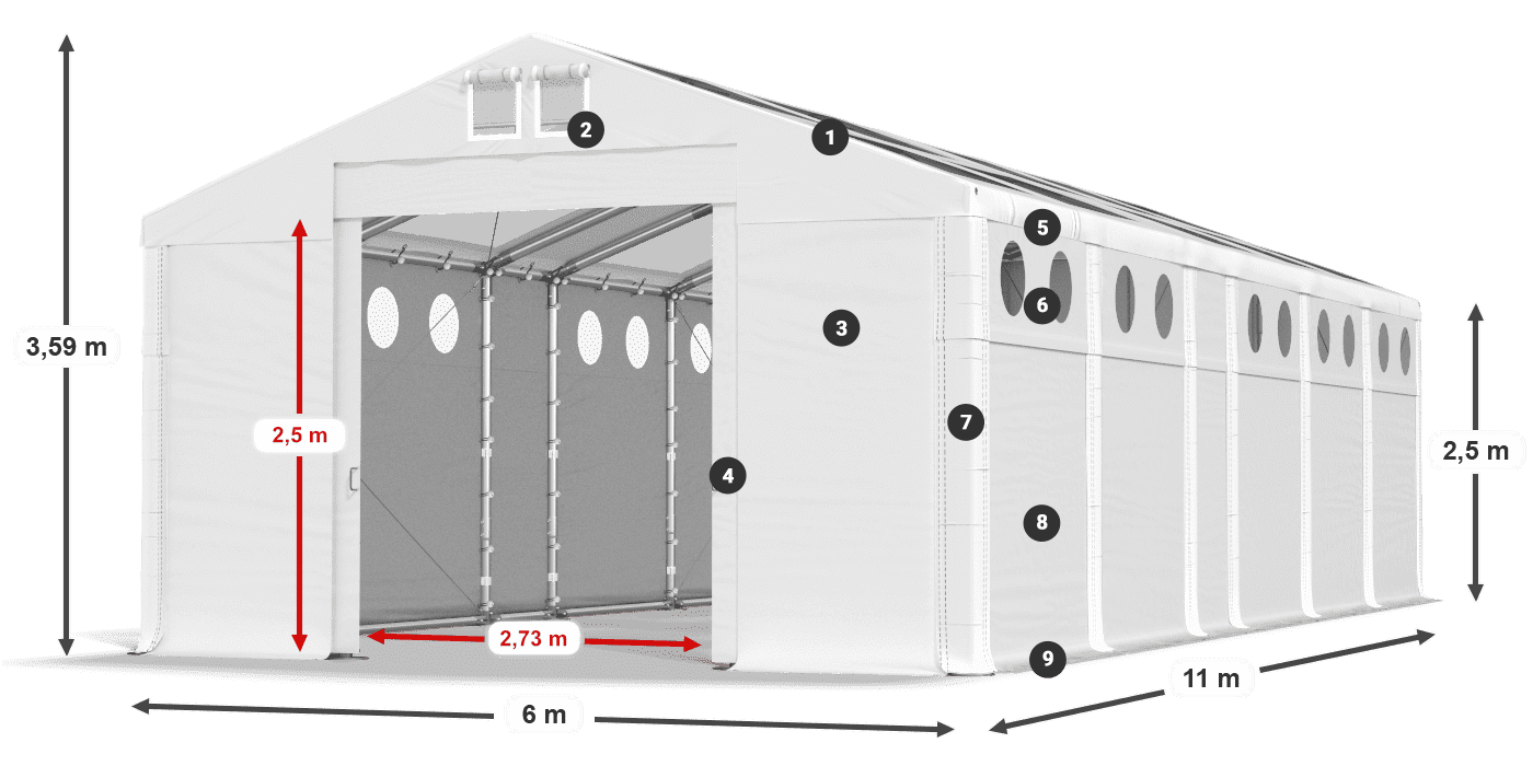 Dach: MS T 580 PVC Wände: FR O 620 PVC 2,5 m Legende