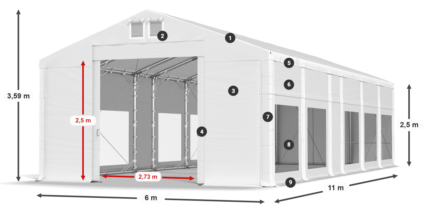 Dach: MS 580 PVC Wände: MS 580 PVC 2,5 m Legende