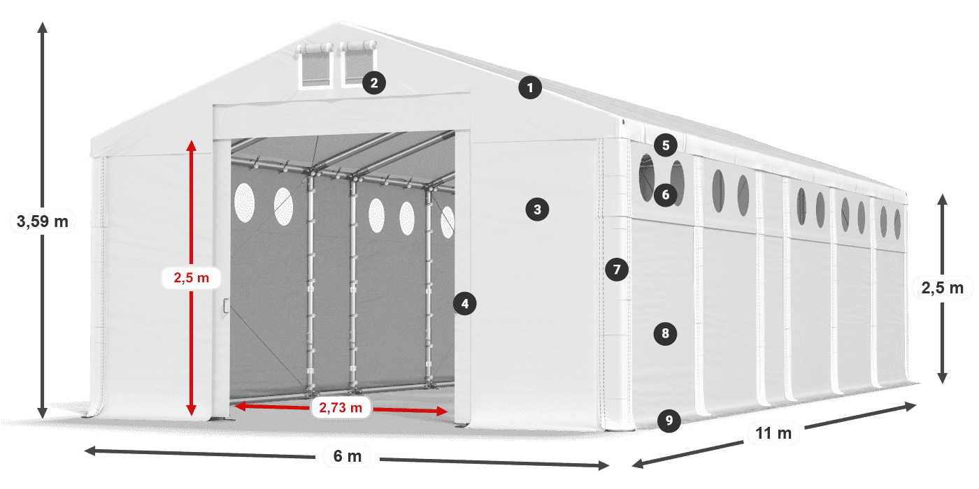 Dach: MS 580 PVC Wände: SD O 500 PVC 2,5 m Legende