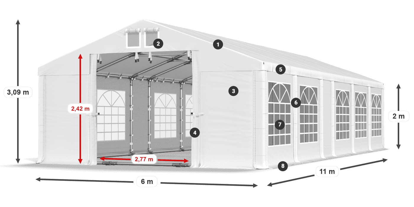 IFR 620 PVC Legende 2m