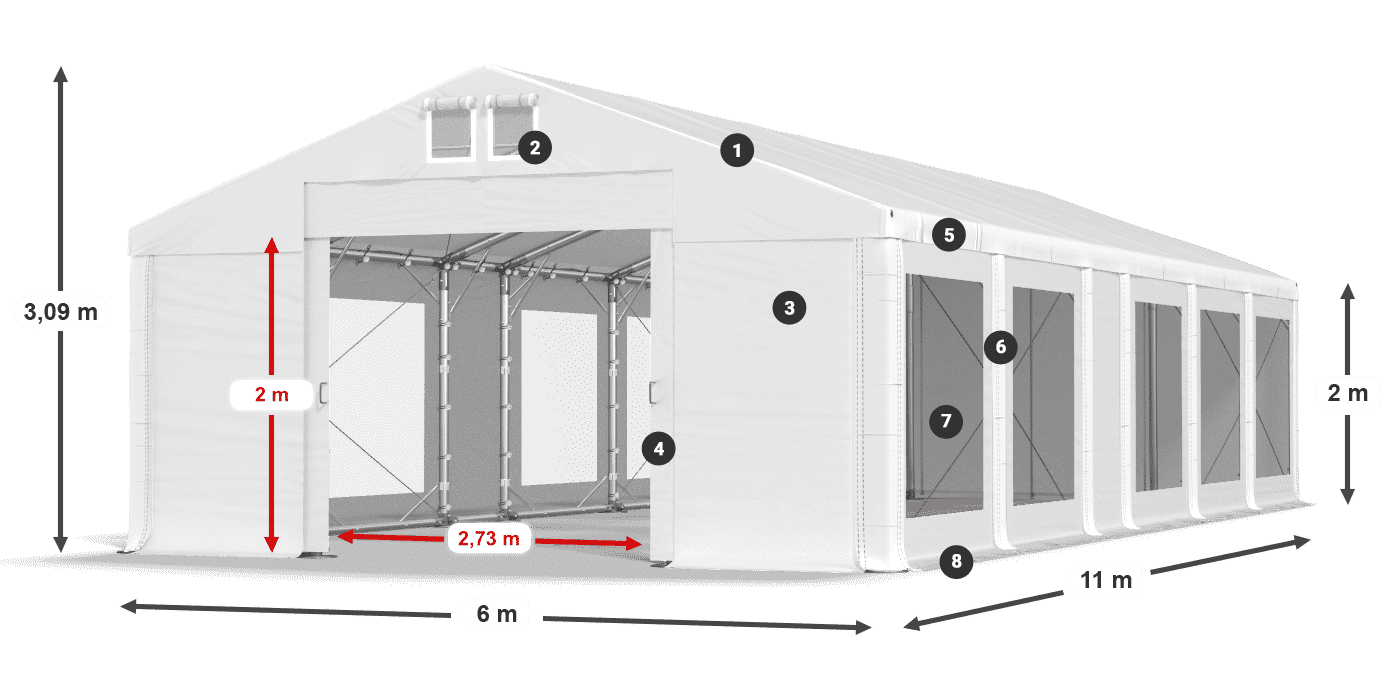 Dach: FR 620 PVC Wände: MS 580 PVC 2m Legende