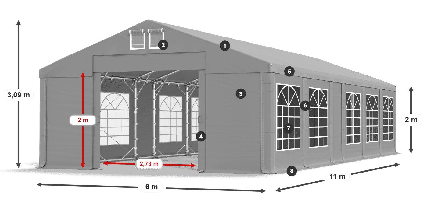 Dach: FR 620 PVC Wände: SD 500 PVC 2m Legende