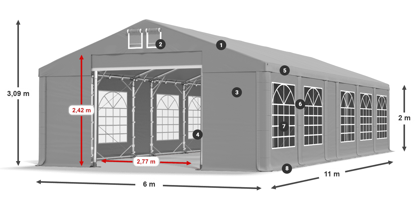 Dach: FR 620 PVC Wände: SD 500 PVC 2m Legende