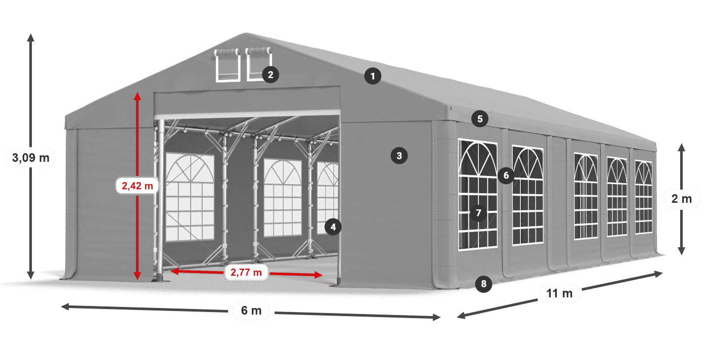 Dach: FR 620 PVC Wände: SD 500 PVC 2m Legende