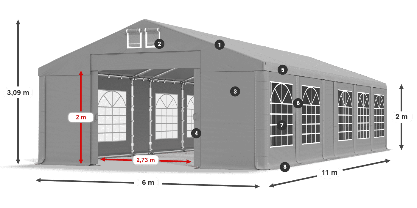 Dach: FR 620 PVC Wände: SD 500 PVC 2m Legende