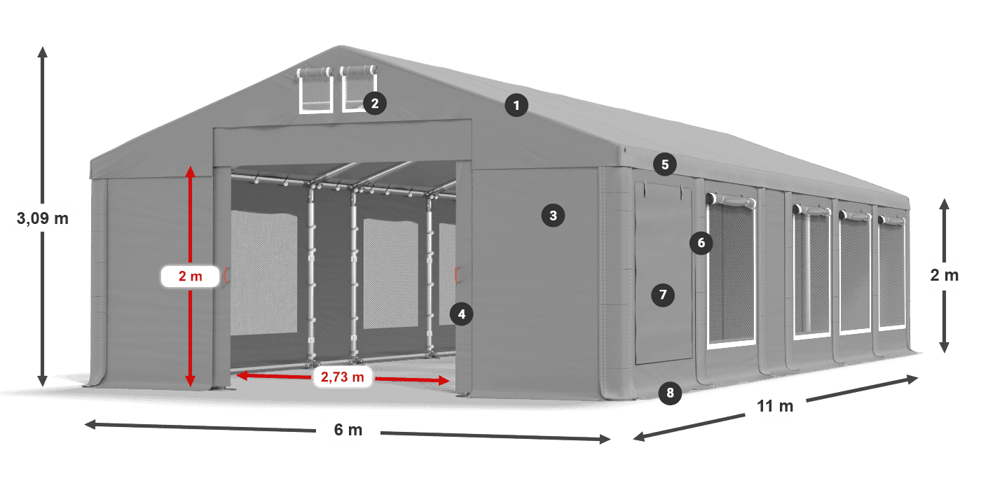 Dach: FR 620 PVC Wände: SD 500 PVC 2m Legende
