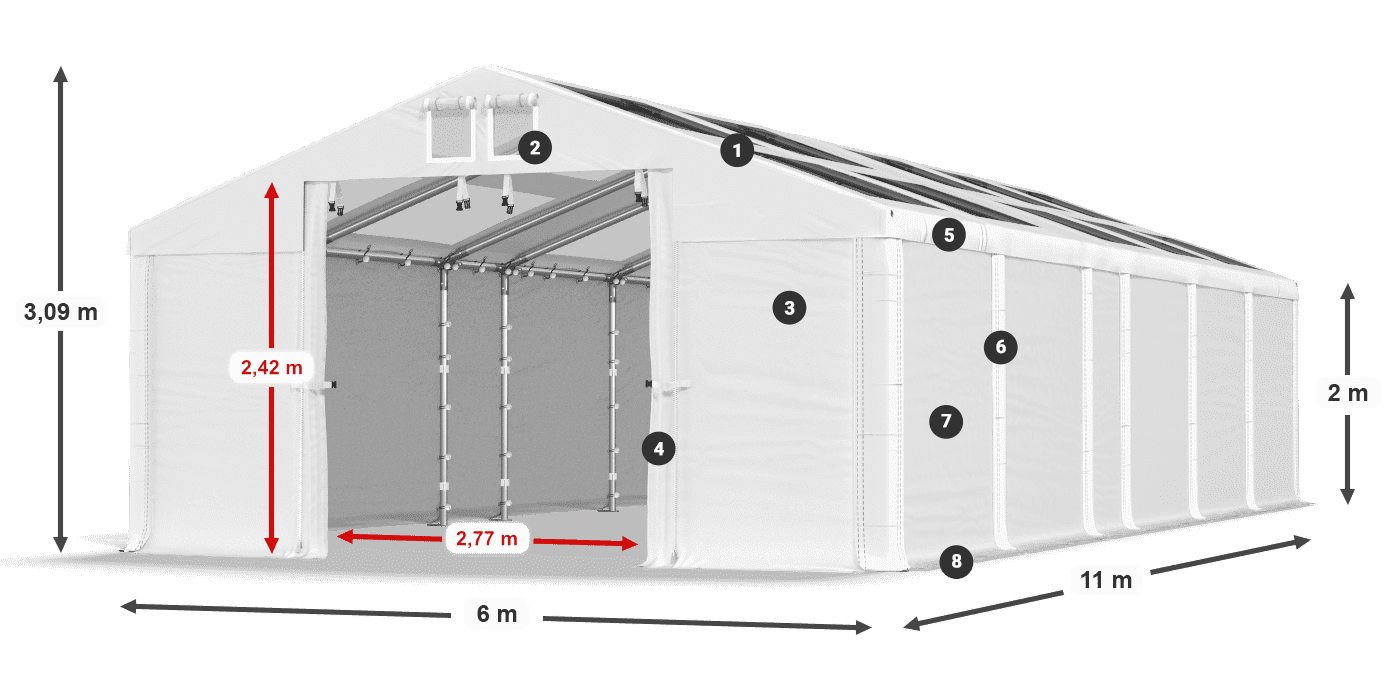 Dach: MS T 580 PVC Wände: FR 620 PVC 2m Legende